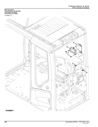 16 Sistemas Elétricos do Veículo
1675 Controles do Sistema
Data Converter
Convertisseur de données
Conversor de Dados
Convertidor de datos
TX1089817 A.1
444 Escavadeira 250GLC PC10217P (F.1)
ST404914(B.1)
 