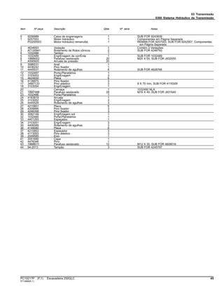 03 Transmissão
0360 Sistema Hidráulico da Transmissão
Item Nº peça Descrição Qtde Nº série Notas
0 9256989 Caixa de engrenagens 1 SUB FOR 9243839
1 9257553 Motor hidráulico 1 Componentes em Página Separada
PG200003 Motor hidráulico remanufat. 1 REMAN FOR 9257553, SUB FOR 9242907, Componentes
em Página Separada
2 4634693 Vedação 1 Contém 2 Vedações
3 AT130941 Rolamento de Rolos cônicos 2 SUB FOR 4246793
4 1032488 Tambor 1
5 1032489 EngrEnagem de corrEnte 1 SUB FOR 1032489
6 19M8002 Parafuso sextavado 20 M20 X 55, SUB FOR J932055
7 A590920 Arruela de pressão 20
9 3086531 Anel 1
10 4436242 Pino fixador 1
11 4445531 Rolamento de agulhas 6 SUB FOR 4628766
12 1032487 Porta-Planetários 1
13 3103053 EngrEnagem 3
15 4624830 Placa 6
16 4139975 Pino fixador 3
17 34M7133 Pino elástico 3 8 X 70 mm, SUB FOR 4116309
18 3103054 EngrEnagem 1
20 ........ Carcaça 1 1032490 NLA
21 19M7488 Parafuso sextavado 28 M16 X 40, SUB FOR J931640
23 1032486 Porta-Planetários 1
24 4183819 Arruela 1
25 3103052 EngrEnagem 3
26 4445529 Rolamento de agulhas 3
27 4210851 Placa 6
28 4309995 Pino fixador 3
29 4246358 Pino fixador 3
30 3082149 EngrEnagem sol 1
32 1032485 Porta-Planetários 1
33 4401293 Espaçador 1
34 3103051 EngrEnagem 3
35 4406589 Rolamento de agulhas 3
36 4148080 Placa 6
37 4210853 Espaçador 3
38 4173093 Pino elástico 3
39 2049585 Eixo 1
41 2051690 Capa 1
42 4478346 Pino 1
43 19M8011 Parafuso sextavado 12 M12 X 30, SUB FOR 4609016
44 94-2013 Tampão 3 SUB FOR 4245797
PC10217P (F.1) Escavadeira 250GLC 45
ST14866(K.1)
 