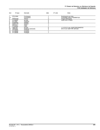 17 Chassi da Estrutura ou Estrutura de Suporte
1740 Instalação da Estrutura
Item Nº peça Descrição Qtde Nº série Notas
1 FF513392 Contrapeso 1 Enchimento da Linha
1A ........ Contrapeso 1 FF500998J AND FF500998 NLA
2 DH400360 Tampa 2 Plugue Retangular
3 4174859P Arruela 4 SUB FOR 4174859
4 4711263 Parafuso 4
5 FF502878 Isolador 2
6 DH401130 Isolador 1
7 4701415 Capa 1
8 FF509584 Capa 1
9 24M7346 Arruela 6 11 X 20 X 2 mm, SUB FOR DH400703
10 19M7938 Parafuso sextavado 6 M10 X 20, SUB FOR J901020
11 FF108284 Proteção 1
12 FF108285 Proteção 1
13 FF108286 Proteção 1
PC10217P (F.1) Escavadeira 250GLC 451
ST316315(F.1)
 