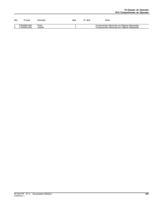 18 Estação do Operador
1810 Compartimento do Operador
Item Nº peça Descrição Qtde Nº série Notas
1 FYA00001494 Porta 1 Componentes Adicionais em Páginas Separadas
2 FYA00001492 Cabine 1 Componentes Adicionais em Páginas Separadas
PC10217P (F.1) Escavadeira 250GLC 457
ST389742(E.1)
 