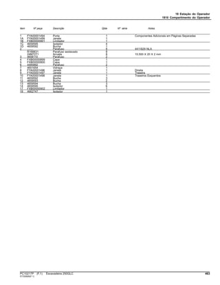 18 Estação do Operador
1810 Compartimento do Operador
Item Nº peça Descrição Qtde Nº série Notas
1 FYA00001494 Porta 1 Componentes Adicionais em Páginas Separadas
1A FYA00001499 Janela 1
1B FXB00000901 Limitador 1
1C 4659595 Isolador 4
1D 4659592 Bucha 1
2 ........ Parafuso 8 4411829 NLA
R168831 Parafuso sextavado 8
24M7271 Arruela 8 10.500 X 20 X 2 mm
3 4658110 Parafuso 2
4 FXB00000899 Capa 1
5 FXB00000900 Capa 1
6 4485892 Parafuso 2
7 4651654 Vidraça 1
8 FYA00001496 Janela 1 Direita
9 FYA00001497 Janela 1 Traseira
10 FYA00001498 Janela 1 Traseiros Esquerdos
11 4659592 Bucha 3
12 4659593 Bucha 2
13 4659594 Bucha 3
14 4659595 Isolador 6
17 FXB00000902 Limitador 1
18 4662747 Isolador 1
PC10217P (F.1) Escavadeira 250GLC 463
ST330826(F.1)
 