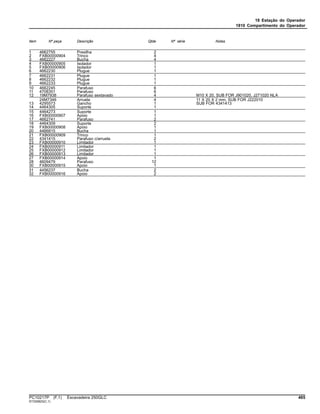 18 Estação do Operador
1810 Compartimento do Operador
Item Nº peça Descrição Qtde Nº série Notas
1 4662755 Presilha 2
2 FXB00000904 Trinco 4
3 4662227 Bucha 4
4 FXB00000905 Isolador 1
5 FXB00000906 Isolador 1
6 4662230 Plugue 1
7 4662231 Plugue 1
8 4662232 Plugue 1
9 4662233 Plugue 1
10 4662245 Parafuso 6
11 4708351 Parafuso 6
12 19M7938 Parafuso sextavado 4 M10 X 20, SUB FOR J901020, J271020 NLA
24M7346 Arruela 4 11 X 20 X 2 mm, SUB FOR J222010
13 4295573 Gancho 1 SUB FOR 4341413
14 4464305 Suporte 1
15 4464273 Suporte 1
16 FXB00000907 Apoio 1
17 4662741 Parafuso 2
18 4464309 Suporte 2
19 FXB00000908 Apoio 1
20 4466815 Bucha 1
21 FXB00000909 Trinco 1
22 4341415 Parafuso c/arruela 2
23 FXB00000910 Limitador 1
24 FXB00000911 Limitador 1
25 FXB00000912 Limitador 1
26 FXB00000913 Limitador 1
27 FXB00000914 Apoio 1
28 4609479 Parafuso 12
30 FXB00000915 Apoio 1
31 4456237 Bucha 2
32 FXB00000916 Apoio 2
PC10217P (F.1) Escavadeira 250GLC 465
ST330823(C.1)
 