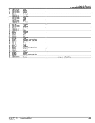 18 Estação do Operador
1810 Compartimento do Operador
1B FYA00001495 Janela 1
1C FXB00000927 Isolador 1
1D FXB00000928 Isolador 1
1E FXB00000929 Isolador 1
1F 4658110 Parafuso 4
2 FXB00000930 Fechadura 1
3 FXB00000931 Fechadura 1
4 FXB00000932 Apoio 1
5 FXB00000933 Capa 1
6 4204558 Rolete 4
7 FXB00000934 Mola 4
8 FXB00000935 Parafuso 8
9 FXB00000936 Apoio 1
10 4662250 Parafuso 8
11 FXB00000938 Capa 1
12 FXB00000939 Alavanca 1
13 4658110 Parafuso 6
14 FXB00000940 Capa 1
15 FXB00000941 Capa 1
16 4204579 Alavanca 1
17 4485892 Parafuso 2
18 4456227 Capa 1
19 4662251 Mola 1
20 4662243 Eixo 1
21 4662223 Alavanca 1
22 4607646 Capa 1
23 4650571 Haste limp. de pára-brisa 1
24 4650572 Palheta do limP. Pára-brisa 1
25 4709168 Motor do limp. pára-brisa 1
26 4464401 Porca 1
27 4656158 Tampa 1
28 4650573 Capa 1
29 4658109 Parafuso 2
30 4658091 Terminal conecTor eléTrico 1
31 4658095 Parafuso 2
32 4662226 Arruela 2
33 FXB00000942 Capa 1
34 4658094 Parafuso 2
35 4659659 Isolador 1
36 4658090 Terminal conecTor eléTrico 1
37 4377820 Braçadeira 3
38 FXB00000943 Chicote 1 Limpador de Para-brisa
PC10217P (F.1) Escavadeira 250GLC 469
ST330933(I.1)
 
