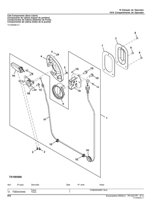 18 Estação do Operador
1810 Compartimento do Operador
Cab Components (Door Catch)
Composants de cabine (loquet de portière)
Componentes da Cabine (Detentor da Porta)
Componentes de cabina (traba de la puerta)
TX1085686 B.1
Item Nº peça Descrição Qtde Nº série Notas
1 ........ Trava 1 FXB00000967 NLA
1A FXB00000968 Trava 1
472 Escavadeira 250GLC PC10217P (F.1)
ST330820(G.1)
 