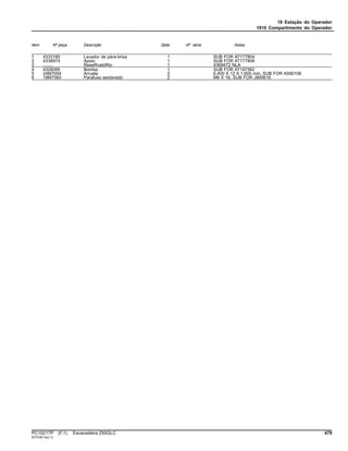 18 Estação do Operador
1810 Compartimento do Operador
Item Nº peça Descrição Qtde Nº série Notas
1 4333185 Lavador de pára-brisa 1 SUB FOR AT177804
2 4338974 Apoio 1 SUB FOR AT177806
3 ........ ReseRvatóRio 1 4369472 NLA
4 4326095 Bomba 1 SUB FOR AT187562
5 24M7054 Arruela 2 6.400 X 12 X 1.600 mm, SUB FOR A590106
6 19M7560 Parafuso sextavado 2 M6 X 16, SUB FOR J900616
PC10217P (F.1) Escavadeira 250GLC 479
ST318114(I.1)
 