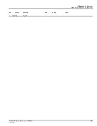 18 Estação do Operador
1810 Compartimento do Operador
Item Nº peça Descrição Qtde Nº série Notas
0 1035919 TapeTe 1
PC10217P (F.1) Escavadeira 250GLC 483
ST389735(B.1)
 