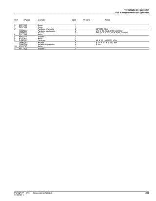18 Estação do Operador
1810 Compartimento do Operador
Item Nº peça Descrição Qtde Nº série Notas
0 6027592 Apoio 1
1 7057539 Apoio 1
2 ........ Parafuso c/arruela 2 J271030 NLA
19M7662 Parafuso sextavado 2 M10 X 30, SUB FOR J901030
24M7346 Arruela 2 11 X 20 X 2 mm, SUB FOR J222010
4 6027593 Apoio 1
5 4649377 Isolador 1
8 8119301 Apoio 1
9 21M7267 Parafuso 4 M6 X 20, J460620 NLA
24M7293 Arruela 4 6.500 X 13 X 1.600 mm
12M7006 Arruela de pressão 4 6 mm
10 8120757 Apoio 1
11 4671802 Isolador 1
PC10217P (F.1) Escavadeira 250GLC 485
ST389738(F.1)
 