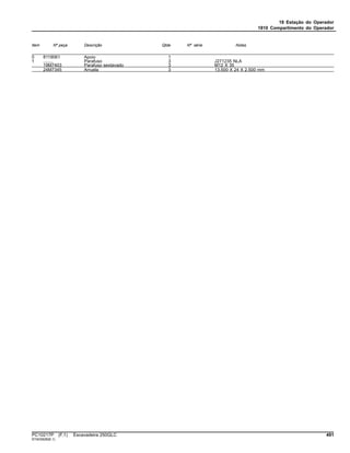 18 Estação do Operador
1810 Compartimento do Operador
Item Nº peça Descrição Qtde Nº série Notas
0 8119061 Apoio 1
1 ........ Parafuso 3 J271235 NLA
19M7403 Parafuso sextavado 3 M12 X 35
24M7345 Arruela 3 13.500 X 24 X 2.500 mm
PC10217P (F.1) Escavadeira 250GLC 491
ST403928(B.1)
 