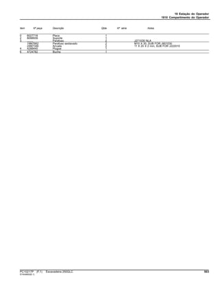 18 Estação do Operador
1810 Compartimento do Operador
Item Nº peça Descrição Qtde Nº série Notas
0 6027718 Placa 1
2 8098939 Suporte 1
3 ........ Parafuso 2 J271030 NLA
19M7662 Parafuso sextavado 2 M10 X 30, SUB FOR J901030
24M7346 Arruela 2 11 X 20 X 2 mm, SUB FOR J222010
4 4288445 Plugue 1
6 4724782 Bucha 1
PC10217P (F.1) Escavadeira 250GLC 503
ST404893(B.1)
 