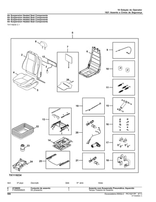 18 Estação do Operador
1821 Assento e Cintos de Segurança
Air Suspension Heated Seat Components
Air Suspension Heated Seat Components
Air Suspension Heated Seat Components
Air Suspension Heated Seat Components
TX1118234 C.1
Item Nº peça Descrição Qtde Nº série Notas
0 4726055 Conjunto de assento 1 Assento com Suspensão Pneumática, Aquecido
2 FYA00008925 Kit p/assento 1 Tampa Traseira do Assento
506 Escavadeira 250GLC PC10217P (F.1)
ST725465(K.1)
 