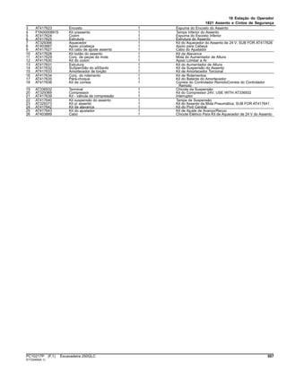 18 Estação do Operador
1821 Assento e Cintos de Segurança
3 AT417623 Encosto 1 Espuma do Encosto do Assento
4 FYA00008915 Kit p/assento 1 Tampa Inferior do Assento
5 AT417624 Coxim 1 Espuma do Escosto Inferior
6 AT417625 Estrutura 1 Estrutura do Assento
7 AT329366 Aquecedor 1 Kit do Aquecedor do Assento de 24 V, SUB FOR AT417626
8 AT403887 Apoio p/cabeça 1 Apoio para Cabeça
9 AT417627 Kit cabo de ajuste assento 1 Cabo do Ajustador
10 AT417628 Kit botão do assento 1 Kit da Alavanca
11 AT417629 Conj. de peças da mola 1 Mola do Aumentador de Altura
12 AT417630 Kit do coxim 1 Apoio Lombar a Ar
13 AT417631 Estrutura 1 Kit do Aumentador de Altura
14 AT417632 SuSpenSão do aSSento 1 Kit da Suspensão do Assento
15 AT417633 Amortecedor de torção 1 Kit de Amortecedor Torcional
16 AT417634 Conj. do rolamento 1 Kit de Rolamentos
17 AT417635 Pára-choque 1 Kit do Batente do Amortecedor
18 AT417636 Kit da correia 1 Correia do Controlador RemotoCorreia do Controlador
Remoto
19 AT336932 Terminal 1 Chicote da Suspensão
20 AT329369 Compressor 1 Kit do Compressor 24V, USE WITH AT336932
21 AT417639 Kit - válvula de compressão 1 Interruptor
22 AT417640 Kit suspensão do assento 1 Tampa da Suspensão
23 AT329373 Kit p/ assento 1 Kit do Assento da Mola Pneumática, SUB FOR AT417641
24 AT417642 Kit da alavanca 1 Kit do Pivô Central
25 AT417643 Kit do ajustador 1 Kit de Ajuste de Avanço/Recuo
26 AT403889 Cabo 1 Chicote Elétrico Para Kit de Aquecedor de 24 V do Assento
PC10217P (F.1) Escavadeira 250GLC 507
ST725465(K.1)
 