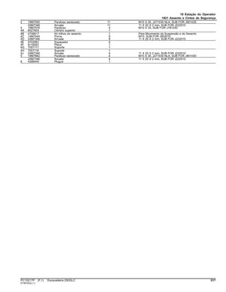 18 Estação do Operador
1821 Assento e Cintos de Segurança
2 19M7550 Parafuso sextavado 11 M10 X 35, J271035 NLA, SUB FOR J901035
24M7346 Arruela 11 11 X 20 X 2 mm, SUB FOR J222010
4 19M7576 Parafuso 4 M10 X 30, SUB FOR J781030
4A 6027603 Cilindro superior 1
4B 4706817 Kit trilhos do assento 1 Para Movimento da Suspensão e do Assento
4C 14M7444 Porca 8 M10, SUB FOR J952010
4D 24M7346 Arruela 8 11 X 20 X 2 mm, SUB FOR J222010
4E 4702991 Espaçador 4
4F 8118287 Placa 1
4G 7057117 Suporte 1
4H 7057118 Suporte 1
4J 24M7346 Arruela 4 11 X 20 X 2 mm, SUB FOR J222010
5 19M7662 Parafuso sextavado 4 M10 X 30, J271030 NLA, SUB FOR J901030
24M7346 Arruela 4 11 X 20 X 2 mm, SUB FOR J222010
8 4288445 Plugue 1
PC10217P (F.1) Escavadeira 250GLC 517
ST387253(J.1)
 