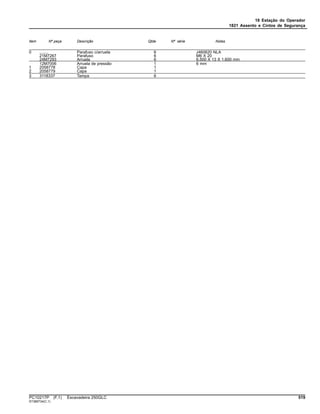 18 Estação do Operador
1821 Assento e Cintos de Segurança
Item Nº peça Descrição Qtde Nº série Notas
0 ........ Parafuso c/arruela 6 J460620 NLA
21M7267 Parafuso 6 M6 X 20
24M7293 Arruela 6 6.500 X 13 X 1.600 mm
12M7006 Arruela de pressão 1 6 mm
1 2058778 Capa 1
2 2058779 Capa 1
3 3118337 Tampa 6
PC10217P (F.1) Escavadeira 250GLC 519
ST389734(C.1)
 