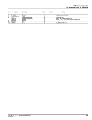 18 Estação do Operador
1821 Assento e Cintos de Segurança
Item Nº peça Descrição Qtde Nº série Notas
0 3110326 Chicote 1 Aquecedor do Assento
3 FYA40002175 Apoio 1
4 ........ Parafuso c/arruela 2 J260816 NLA
19M7162 Parafuso sextavado 2 M8 X 16, SUB FOR J900816
24M7055 Arruela 2 8.400 X 16 X 1.600 mm, SUB FOR A590108
5 4254600 Presilha 1
6 4436534 Relé 1
12 H77698 Cinta 2 SUB FOR 4055312
PC10217P (F.1) Escavadeira 250GLC 523
ST404900(E.1)
 