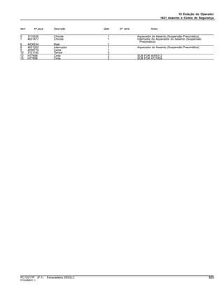 18 Estação do Operador
1821 Assento e Cintos de Segurança
Item Nº peça Descrição Qtde Nº série Notas
0 3110326 Chicote 1 Aquecedor do Assento (Suspensão Pneumática)
1 4651877 Chicote 1 Interruptor do Aquecedor do Assento (Suspensão
Pneumática)
6 4436534 Relé 1
8 4651292 Interruptor 1 Aquecedor do Assento (Suspensão Pneumática)
9 2058776 Caixa 1
10 3121182 Tampa 3
12 H77698 Cinta 2 SUB FOR 4055312
13 H77698 Cinta 2 SUB FOR 4121859
PC10217P (F.1) Escavadeira 250GLC 525
ST404898(G.1)
 