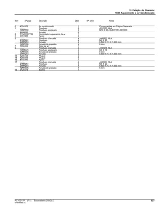 18 Estação do Operador
1830 Aquecimento e Ar Condicionado
Item Nº peça Descrição Qtde Nº série Notas
0 4704922 Ar condicionado 1 Componentes em Página Separada
1 ........ Parafuso 6 J281035 NLA
19M7550 Parafuso sextavado 6 M10 X 35, SUB FOR J901035
4486055 Arruela 6
3 FYA00007726 Controlador aquecedor de ar 1
4 4704925 Apoio 2
5 ........ Parafuso c/arruela 4 J460620 NLA
21M7267 Parafuso 4 M6 X 20
24M7293 Arruela 4 6.500 X 13 X 1.600 mm
12M7006 Arruela de pressão 4 6 mm
7 7058406 Duto de ar 1
9 ........ Parafuso c/arruela 2 J460616 NLA
19M8425 Parafuso sextavado 2 M6 X 16
12M7006 Arruela de pressão 2 6 mm
24M7293 Arruela 2 6.500 X 13 X 1.600 mm
13 4288445 Plugue 2
14 4280359 Plugue 6
16 8119300 Apoio 1
17 ........ Parafuso c/arruela 4 J460620 NLA
21M7267 Parafuso 4 M6 X 20
24M7293 Arruela 4 6.500 X 13 X 1.600 mm
12M7006 Arruela de pressão 4 6 mm
19 3120378 Bucha 1
PC10217P (F.1) Escavadeira 250GLC 527
ST404899(E.1)
 