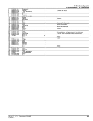 18 Estação do Operador
1830 Aquecimento e Ar Condicionado
3 FXB00001044 Evaporador 1
4 FXB00001045 VálVula 1 Controle de Vazão
5 FXB00001046 Junta de vedação 1
6 FXB00001047 Tubo 1
7 FXB00001048 Parafuso 2
8 FXB00001049 Parafuso 2
9 FXB00001050 Junta de vedação 1
10 FXB00001051 Núcleo 1
11 FXB00001052 SenSor 1 Térmico
12 FXB00001053 Braçadeira 1
13 FXB00001054 Placa 1
14 FXB00001055 Placa 1
15 FXB00001056 Motor 2 Motor de Arrefecimento
16 FXB00001057 Motor 1 Motor do Ventilador
17 FXB00001058 TransisTor 1
18 FXB00001059 Motor 1 Motor da Porta de Ar
19 FXB00001060 Eixo 1
20 FXB00001061 SenSor 1 Térmico
21 FXB00001062 Apoio 1
22 FXB00001063 Relé 2
23 FXB00001064 Chicote 1 Chicote Elétrico do Aquecedor e Ar-condicionado
24 FYA00001490 Filtro de ar 1 Filtro de Ar do Aquecimento e Ar-condicionado
25 FXB00001065 Parafuso 5
26 4382883 Parafuso 35
27 ........ Caixa 1 NSEP
28 ........ Caixa 1 NSEP
29 FXB00001068 Plugue 1
30 FXB00001069 Porta 3
31 FXB00001070 Porta 1
32 FXB00001071 Alavanca 3
33 FXB00001072 Alavanca 1
34 FXB00001073 Alavanca 2
35 ........ Caixa 1 NSEP
36 ........ Caixa 1 NSEP
37 FXB00001076 Caixa 1
38 FXB00001077 Alavanca 1
39 FXB00001078 Porta 1
40 FXB00001079 Junta de vedação 1
50 4704922 Ar condicionado 1
51 FYA00002304 Caixa 1
52 FYA00002305 Caixa 1
PC10217P (F.1) Escavadeira 250GLC 529
ST386234(I.1)
 