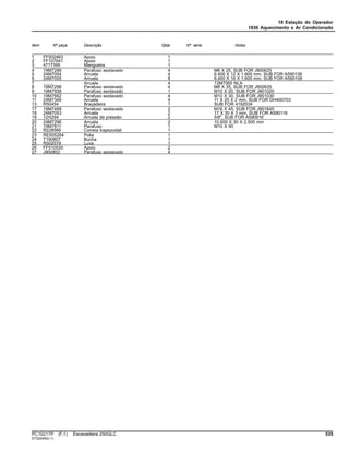 18 Estação do Operador
1830 Aquecimento e Ar Condicionado
Item Nº peça Descrição Qtde Nº série Notas
1 FF502463 Apoio 1
2 FF107641 Apoio 1
3 4717395 Mangueira 1
4 19M7286 Parafuso sextavado 4 M6 X 25, SUB FOR J900625
5 24M7054 Arruela 4 6.400 X 12 X 1.600 mm, SUB FOR A590106
6 24M7055 Arruela 8 8.400 X 16 X 1.600 mm, SUB FOR A590108
7 ........ Arruela 4 12M7065 NLA
8 19M7298 Parafuso sextavado 4 M8 X 35, SUB FOR J900835
9 19M7938 Parafuso sextavado 1 M10 X 20, SUB FOR J901020
10 19M7662 Parafuso sextavado 4 M10 X 30, SUB FOR J901030
11 24M7346 Arruela 4 11 X 20 X 2 mm, SUB FOR DH400703
13 R50454 Braçadeira 1 SUB FOR 4192034
17 19M7489 Parafuso sextavado 2 M16 X 45, SUB FOR J901645
18 24M7053 Arruela 2 17 X 30 X 3 mm, SUB FOR A590116
19 12H294 Arruela de pressão 2 5/8", SUB FOR A590916
20 24M7296 Arruela 2 10.500 X 30 X 2.500 mm
21 19M7811 Parafuso 1 M10 X 90
22 R228566 Correia trapezoidal 1
23 RE505264 Polia 1
24 T190807 Bucha 1
25 R502079 Luva 1
26 FF510535 Apoio 2
27 J900802 Parafuso sextavado 4
PC10217P (F.1) Escavadeira 250GLC 535
ST322450(I.1)
 