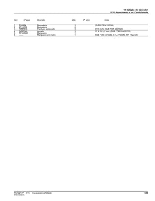 18 Estação do Operador
1830 Aquecimento e Ar Condicionado
Item Nº peça Descrição Qtde Nº série Notas
1 R50454 Braçadeira 3 (SUB FOR 4192034)
2 4514699 Braçadeira 4
3 19M7938 Parafuso sextavado 3 M10 X 20, (SUB FOR J901020)
4 24M7346 Arruela 3 11 X 20 X 2 mm, (SUB FOR DH400703)
5 FF502660 Mangueira 1
6 ........ Mangueira em metro 1 SUB FOR 4374282, CTL 2750MM, MF TY22328
PC10217P (F.1) Escavadeira 250GLC 539
ST364343(B.1)
 