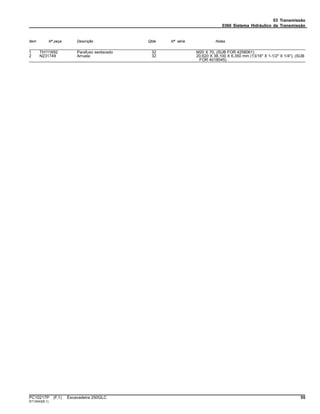 03 Transmissão
0360 Sistema Hidráulico da Transmissão
Item Nº peça Descrição Qtde Nº série Notas
1 TH111692 Parafuso sextavado 32 M20 X 70, (SUB FOR 4258061)
2 N231749 Arruela 32 20.620 X 38.100 X 6.350 mm (13/16" X 1-1/2" X 1/4"), (SUB
FOR 4018545)
PC10217P (F.1) Escavadeira 250GLC 55
ST13543(B.1)
 