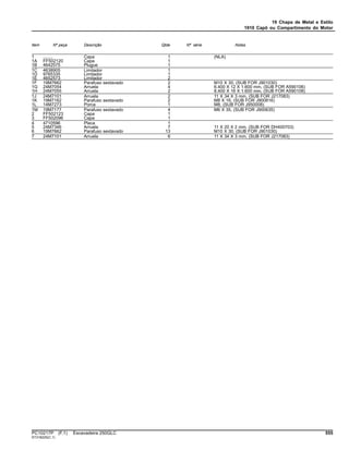19 Chapa de Metal e Estilo
1910 Capô ou Compartimento do Motor
Item Nº peça Descrição Qtde Nº série Notas
1 ........ Capa 1 (NLA)
1A FF502120 Capa 1
1B 4642575 Plugue 1
1C 4638905 Limitador 1
1D 9765335 Limitador 1
1E 4652573 Limitador 2
1F 19M7662 Parafuso sextavado 2 M10 X 30, (SUB FOR J901030)
1G 24M7054 Arruela 4 6.400 X 12 X 1.600 mm, (SUB FOR A590106)
1H 24M7055 Arruela 2 8.400 X 16 X 1.600 mm, (SUB FOR A590108)
1J 24M7101 Arruela 2 11 X 34 X 3 mm, (SUB FOR J217083)
1K 19M7162 Parafuso sextavado 2 M8 X 16, (SUB FOR J900816)
1L 14M7273 Porca 1 M8, (SUB FOR J950008)
1M 19M7177 Parafuso sextavado 4 M6 X 35, (SUB FOR J900635)
2 FF502123 Capa 1
3 FF502096 Capa 1
4 4710596 Placa 1
5 24M7346 Arruela 7 11 X 20 X 2 mm, (SUB FOR DH400703)
6 19M7662 Parafuso sextavado 13 M10 X 30, (SUB FOR J901030)
7 24M7101 Arruela 6 11 X 34 X 3 mm, (SUB FOR J217083)
PC10217P (F.1) Escavadeira 250GLC 555
ST318225(C.1)
 
