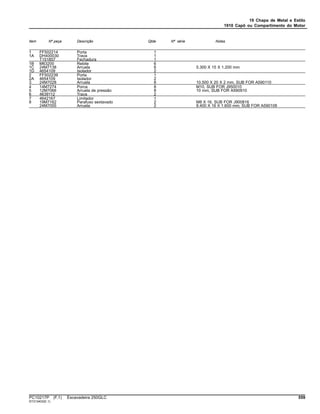 19 Chapa de Metal e Estilo
1910 Capô ou Compartimento do Motor
Item Nº peça Descrição Qtde Nº série Notas
1 FF502214 Porta 1
1A DH400030 Trava 1
T151857 Fechadura 1
1B M63200 Rebite 6
1C 24M7138 Arruela 6 5.300 X 15 X 1.200 mm
1D 4654109 Isolador 2
2 FF502239 Porta 1
2A 4654109 Isolador 2
3 24M7028 Arruela 8 10.500 X 20 X 2 mm, SUB FOR A590110
4 14M7274 Porca 8 M10, SUB FOR J950010
5 12M7066 Arruela de pressão 8 10 mm, SUB FOR A590910
6 4639112 Trava 2
7 4642167 Limitador 1
8 19M7162 Parafuso sextavado 2 M8 X 16, SUB FOR J900816
24M7055 Arruela 2 8.400 X 16 X 1.600 mm, SUB FOR A590108
PC10217P (F.1) Escavadeira 250GLC 559
ST313403(E.1)
 