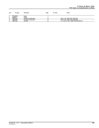 19 Chapa de Metal e Estilo
1910 Capô ou Compartimento do Motor
Item Nº peça Descrição Qtde Nº série Notas
1 FF502623 Capa 1
2 4660511 Placa 1
3 19M7662 Parafuso sextavado 5 M10 X 30, SUB FOR J901030
4 19M7402 Parafuso sextavado 3 M10 X 25, SUB FOR J901025
5 24M7346 Arruela 8 11 X 20 X 2 mm, SUB FOR DH400703
PC10217P (F.1) Escavadeira 250GLC 561
ST316103(C.1)
 