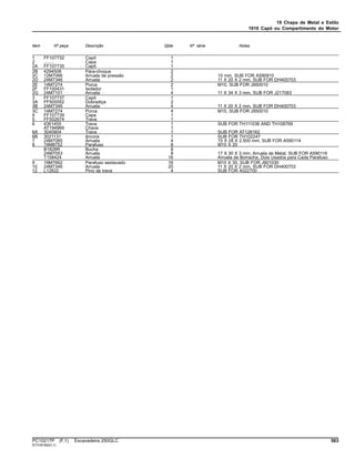 19 Chapa de Metal e Estilo
1910 Capô ou Compartimento do Motor
Item Nº peça Descrição Qtde Nº série Notas
1 FF107732 Capô 1
2 ........ Capa 1
2A FF107735 Capô 1
2B 4294508 Pára-choque 2
2C 12M7066 Arruela de pressão 2 10 mm, SUB FOR A590910
2D 24M7346 Arruela 2 11 X 20 X 2 mm, SUB FOR DH400703
2E 14M7274 Porca 2 M10, SUB FOR J950010
2F FF100431 Isolador 1
2G 24M7101 Arruela 4 11 X 34 X 3 mm, SUB FOR J217083
3 FF107737 Capô 1
3A FF505552 Dobradiça 2
3B 24M7346 Arruela 4 11 X 20 X 2 mm, SUB FOR DH400703
3C 14M7274 Porca 4 M10, SUB FOR J950010
4 FF107739 Capa 1
5 FF502674 Trava 1
6 4361455 Trava 1 SUB FOR TH111036 AND TH108769
AT194969 Chave 1
6A 3040904 Trava 1 SUB FOR AT126162
6B 3021131 âncora 1 SUB FOR TH102247
7 24M7085 Arruela 4 15 X 28 X 2.500 mm, SUB FOR A590114
8 19M8752 Parafuso 8 M10 X 20
B1828R Bucha 8
24M7053 Arruela 8 17 X 30 X 3 mm, Arruela de Metal, SUB FOR A590116
T158424 Arruela 16 Arruela de Borracha, Dois Usados para Cada Parafuso
9 19M7662 Parafuso sextavado 16 M10 X 30, SUB FOR J901030
10 24M7346 Arruela 20 11 X 20 X 2 mm, SUB FOR DH400703
12 L12622 Pino de trava 4 SUB FOR 4022700
PC10217P (F.1) Escavadeira 250GLC 563
ST318182(H.1)
 
