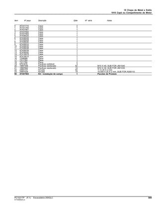 19 Chapa de Metal e Estilo
1910 Capô ou Compartimento do Motor
Item Nº peça Descrição Qtde Nº série Notas
0 AT331710 Capa 2
1 AT331783 Capa 1
2 AT407961 Capa 1
3 AT407992 Capa 1
4 AT407993 Capa 1
5 AT408025 Capa 1
6 AT408026 Capa 1
7 AT408028 Capa 1
8 AT408030 Capa 1
9 AT408033 Capa 1
10 AT408035 Capa 1
11 AT408038 Capa 1
12 AT408039 Capa 1
13 AT408040 Capa 1
14 AT418978 Capa 1
15 AT419010 Capa 1
16 T298986 Placa 1
17 T311763 Placa 1
18 T311764 Placa 2
19 9761676 Parafuso soldável 3
20 19M7358 Parafuso sextavado 62 M10 X 40, SUB FOR J901040
21 19M7662 Parafuso sextavado 14 M10 X 30, SUB FOR J901030
22 24M7101 Arruela 62 11 X 34 X 3 mm
23 24M7028 Arruela 14 10.500 X 20 X 2 mm, SUB FOR A590110
90 AT407983 Kit - instalação de campo 1 Pacotes de Produto
PC10217P (F.1) Escavadeira 250GLC 569
ST725594(A.2)
 