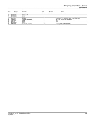 20 Segurança, Conveniência e Diversos
2002 Espelho
Item Nº peça Descrição Qtde Nº série Notas
1 AT393244 RetRovisoR 1
2 FF510346 Apoio 1
FF510944 Apoio 1
3 24M7055 Arruela 2 8.400 X 16 X 1.600 mm, (SUB FOR A590108)
4 19M8397 Parafuso sextavado 2 M8 X 50, (SUB FOR J900850)
5 14H1090 Porca 1 3/8"
6 14H732 Porca 1 3/8"
7 FF509835 Tampa 2
8 12M7065 Arruela de pressão 2 8 mm, (SUB FOR A590908)
PC10217P (F.1) Escavadeira 250GLC 573
ST340990(E.1)
 