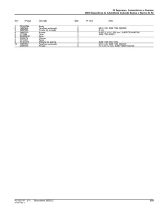 20 Segurança, Conveniência e Diversos
2004 Dispositivos de Advertência Incluindo Buzina e Alarme de Ré
Item Nº peça Descrição Qtde Nº série Notas
1 FF502744 Apoio 1
2 19M7296 Parafuso sextavado 2 M8 X 100, SUB FOR J900800
3 12M7065 Arruela de pressão 2 8 mm
4 24M7055 Arruela 2 8.400 X 16 X 1.600 mm, SUB FOR A590108
5 H77698 Cinta 1 SUB FOR 4055311
6 DH400240 Cinta 7
7 3090079 Chicote 1
8 4418301 Apoio 1
9 AT301074 SiStema de alarme 1 SUB FOR AT331020
10 19M7550 Parafuso sextavado 2 M10 X 35, SUB FOR J901035
24M7346 Arruela 2 11 X 20 X 2 mm, SUB FOR DH400703
PC10217P (F.1) Escavadeira 250GLC 579
ST318115(E.1)
 