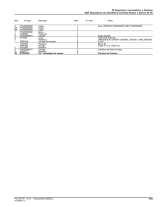 20 Segurança, Conveniência e Diversos
2004 Dispositivos de Advertência Incluindo Buzina e Alarme de Ré
Item Nº peça Descrição Qtde Nº série Notas
0 FYA40005509 Caixa 1 NLA, ORDER FYA00008594 AND FYA00008595
0A FYA00008595 Caixa 1
0B FYA00008594 Capa 1
1 FYA00008596 Apoio 1
2 4165068 Passa-fio 1
3 FYA00008476 Chicote 1 Áudio Auxiliar
4 H77698 Cinta 1 SUB FOR 4300351
5 ........ Parafuso 2 J460620 NLA; ORDER 12M7006, 21M7267, AND 24M7293
12M7006 Arruela de pressão 2 6 mm
21M7267 Parafuso 2 M6 X 20
24M7293 Arruela 2 6.500 X 13 X 1.600 mm
7 4121859 Presilha 1
8 FYA00008477 Chicote 1 Interface de Áudio Auxiliar
9 4055312 Presilha 8
90 ETN93549 Kit - instalação de campo 1 Pacotes de Produto
PC10217P (F.1) Escavadeira 250GLC 583
ST726063(G.1)
 