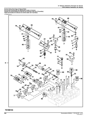 21 Sistema Hidráulico Principal do Veículo
2160 Sistema Hidráulico do Veículo
Control Valve End Caps (5 Spool Side)
Couvercles d'extrémité de distributeur (côté à 5 tiroirs)
Tampas de Extremidade da Válvula de Controle (Lado de 5 Carretéis)
Tapas terminales de válvula de control (lado de 5 carretes)
TX1086104 A.2
584 Escavadeira 250GLC PC10217P (F.1)
ST342155(B.1)
 