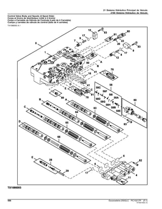 21 Sistema Hidráulico Principal do Veículo
2160 Sistema Hidráulico do Veículo
Control Valve Body and Spools (4 Spool Side)
Corps et tiroirs de distributeur (côté à 4 tiroirs)
Corpo e Carretéis da Válvula de Controle (Lado de 4 Carretéis)
Cuerpo y carretes de válvula de control (lado de 4 carretes)
TX1086093 A.1
586 Escavadeira 250GLC PC10217P (F.1)
ST342152(C.3)
 