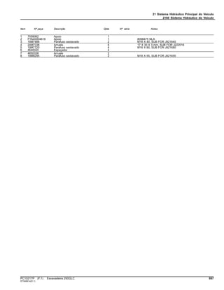 21 Sistema Hidráulico Principal do Veículo
2160 Sistema Hidráulico do Veículo
Item Nº peça Descrição Qtde Nº série Notas
1 7059062 Apoio 1
2 FYA40004618 Apoio 1 8098475 NLA
3 19M7488 Parafuso sextavado 2 M16 X 40, SUB FOR J921640
4 24M7338 Arruela 6 17 X 30 X 3 mm, SUB FOR J222016
5 19M7720 Parafuso sextavado 4 M16 X 80, SUB FOR J921680
6 4646320 Espaçador 4
7 4650338 Arruela 2
8 19M8295 Parafuso sextavado 2 M16 X 55, SUB FOR J921655
PC10217P (F.1) Escavadeira 250GLC 597
ST349814(D.1)
 