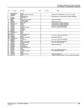 21 Sistema Hidráulico Principal do Veículo
2161 Bombas e Acionamentos Hidráulicos
Item Nº peça Descrição Qtde Nº série Notas
0 FYB60000047 Bomba 1
PG202085 Bombahidráulica remanufat. 1 REMAN FOR FYB60000047, Não Inclui o Engate
1 1036984 Caixa 1
3 ........ Bombahidráulica 1 Grupo Rotativo, Componentes em Página Separada
5 3063840 EngrEnagem 1
6 3055594 Eixo 1
10 6008X Rolamento de esfeRas 2 (SUB FOR 958740)
11 962002 Anel de pressão 1
12 40M7090 Anel de pressão 1 (SUB FOR 991725)
17 9266178 ReguladoR 1 Componentes em Página Separada
18 FYB60000199 Bomba 1 Componentes em Página Separada
19 9218005 Bomba 1 Componentes em Página Separada
21 19M8337 Parafuso 2 M10 X 30, (SUB FOR M341030)
22 12M6791 Arruela de pressão 2 10.200 mm, (SUB FOR 984054)
23 4114402 Arruela 2
27 4631943 Tubulação 1
30 4293950 Conexão 2
30A 957366 Anel o 1
33 FYB00000114 Engate 1
33A 4702172 Cubo 1
33B 4702173 Parafuso de fenda 2
33C 34M7117 Pino elástico 4 5 X 10 mm, (SUB FOR 4101345)
33D 4682268 Inserto 4
33E T108085 Parafuso sextavado 4 (SUB FOR 4183168)
33F FYB00000115 Engate 1
34 34M7061 Pino elástico 2 8 X 20 mm, (SUB FOR 4099290)
36 8058352 Junta 1
37 19M7489 Parafuso sextavado 6 M16 X 45, (SUB FOR J901645)
38 12H294 Arruela de pressão 6 5/8", (SUB FOR A590916)
43 4310055 Vedação 1
44 40M7090 Anel de pressão 1 (SUB FOR 991725)
50 4451036 Kit retentor 1
61 4438059 Vareta de niVel 1
62 9743977 Tubo vareTa de nível 1
63 9742779 Junta 1
64 19M7647 Parafuso 2 M8 X 16, (SUB FOR M340816)
83 15H621 Conexão em ângulo 1 3/4", (SUB FOR 94-0649)
84 4645330 Plugue 1
86 4234782 Plugue 1
87 15M7036 Tampão de dreno 1 (SUB FOR 4092534)
87A CH11570 Anel o 1 13.800 X 2.400 mm (0.543" X 3/32"), (SUB FOR 4509180)
PC10217P (F.1) Escavadeira 250GLC 601
ST345643(D.1)
 