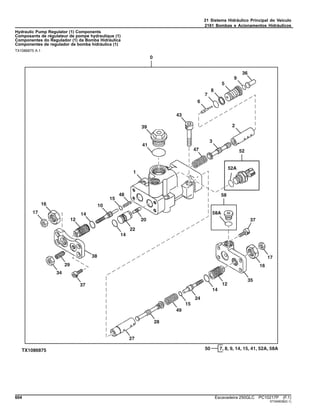 21 Sistema Hidráulico Principal do Veículo
2161 Bombas e Acionamentos Hidráulicos
Hydraulic Pump Regulator (1) Components
Composants de régulateur de pompe hydraulique (1)
Componentes do Regulador (1) da Bomba Hidráulica
Componentes de regulador de bomba hidráulica (1)
TX1086875 A.1
604 Escavadeira 250GLC PC10217P (F.1)
ST345638(D.1)
 