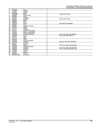 21 Sistema Hidráulico Principal do Veículo
2161 Bombas e Acionamentos Hidráulicos
2 4179155 Luva 1
3 4179156 Carretel 1
5 4375722 Cilindro 1
6 4360590 Pistão 1
7 TH102560 Anel o 1 SUB FOR 4150302
8 4085607 Anel de apoio 1
9 4297380 Anel o 1
11 4179161 Limitador 2
12 4368619 Limitador 1 SUB FOR 4179162
13 4342843 Anel o 3
14 4342841 Anel o 2
15 4068898 Porca 2
16 14M7273 Porca 2 M8, SUB FOR M500807
18 4346522 Luva 1
19 4346521 Carretel de válvula 1
21 4451498 Pistão 1
22 4179171 Pistão 1
24 4347107 Limitador 1
26 4616531 Mola de compressão 1
27 4616533 Mola de compressão 1
28 4350928 Mola de compressão 1
30 22M7098 Parafuso de fenda 1 M10 X 25, SUB FOR 4265964
31 14M7274 Porca 1 M10, SUB FOR J950010
32 4433327 Capa 1
34 3117719 Capa 1
35 4653849 Pistão 1
36 4180349 Junta de vedação 1
38 19M8446 Parafuso 8 M8 X 20, SUB FOR M340820
39 9134110 Conexão 1
40 957366 Anel o 1
41 19M8339 Parafuso 2 M10 X 55, SUB FOR M341056
42 9312792 VálVula solenóide 1
43 19M8574 Parafuso 2 M10 X 85, SUB FOR M341090
44 19M8337 Parafuso 2 M10 X 30, SUB FOR M341030
45 4436536 SenSor 1
46 4153095 Anel o 1
50 4174541 Conexão 1
51 4506418 Anel o 1
90 FYB00000330 Kit retentor 1
PC10217P (F.1) Escavadeira 250GLC 607
ST716096(A.1)
 