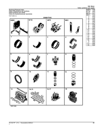 04A Motor
Índice pictórico por seção
Sectional Pictorial Index
Index d'illustrations par sections.
Índice pictórico por seção
Índice de ilustraciones por secciones
RGP13398 A.2
84BH- 138
8718- 140
8875- 141
9801- 142
1- 143
2- 144
3- 145
4- 146
5- 147
6- 148
8- 149
9- 150
10- 151
11- 152
12- 154
13- 170
14- 156
15- 158
16- 162
7- 163
17- 164
18- 165
PC10217P (F.1) Escavadeira 250GLC 61
()
 