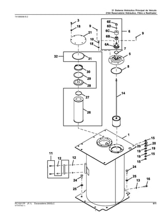 21 Sistema Hidráulico Principal do Veículo
2164 Reservatório Hidráulico, Filtro e Resfriador
TX1085058 B.2
PC10217P (F.1) Escavadeira 250GLC 611
ST316142(I.1)
 