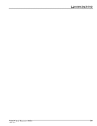 26 Comunicação Global do Veículo
2601 Controlador de Comunicação
PC10217P (F.1) Escavadeira 250GLC 617
ST289574(H.2)
 