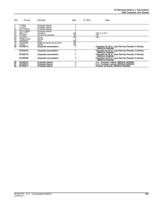 33 Retroescavadeira e Escavadeira
3302 Caçamba com Dentes
Item Nº peça Descrição Qtde Nº série Notas
2 T1156A Proteção lateral 1
3 T1157A Proteção lateral 1
21 CE17748L3 Proteção lateral 1
22 CE17748R3 Proteção lateral 1
23 09H1772 Parafuso AR 7/8" X 3-1/2"
24 12H245 Arruela de pressão AR 7/8"
25 14H1077 Porca AR 7/8"
29 TPDE31329 Adutor 2
32 TP400HD Pino AR
33 T802X400 Adapt.do dente da pá diant. AR
34 TF400 Dente AR
40 AT339173 Caçamba escavadeira 1 Caçamba de 36 in. para Serviço Pesado, 4 Dentes,
(WHOLE GOODS)
AT339176 Caçamba escavadeira 1 Caçamba de 42 in. para Serviço Pesado, 5 Dentes,
(WHOLE GOODS)
AT339178 Caçamba escavadeira 1 Caçamba de 48 in. para Serviço Pesado, 6 Dentes,
(WHOLE GOODS)
AT339180 Caçamba escavadeira 1 Caçamba de 54 in. para Serviço Pesado, 6 Dentes,
(WHOLE GOODS)
90 AT342512 Proteção lateral 1 3 in., Cortador Lateral, (WHOLE GOODS)
91 AT342513 Proteção lateral 1 6 in., Cortador Lateral, (WHOLE GOODS)
92 AT342511 Proteção lateral 1 Protetor de Borda, (WHOLE GOODS)
PC10217P (F.1) Escavadeira 250GLC 621
ST349572(B.1)
 