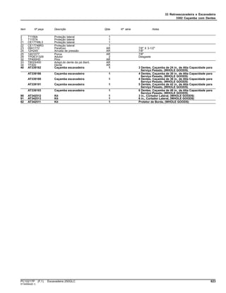 33 Retroescavadeira e Escavadeira
3302 Caçamba com Dentes
Item Nº peça Descrição Qtde Nº série Notas
2 T1156A Proteção lateral 1
3 T1157A Proteção lateral 1
21 CE17748L3 Proteção lateral 1
22 CE17748R3 Proteção lateral 1
23 09H1772 Parafuso AR 7/8" X 3-1/2"
24 12H245 Arruela de pressão AR 7/8"
25 14H1077 Porca AR 7/8"
29 TPDE31329 Adutor 2 Desgaste
32 TP400HD Pino AR
33 T802X400 Adapt.do dente da pá diant. AR
34 TF400 Dente AR
40 AT339182 Caçamba escavadeira 1 3 Dentes, Caçamba de 24 in. de Alta Capacidade para
Serviço Pesado, (WHOLE GOODS)
AT339186 Caçamba escavadeira 1 4 Dentes, Caçamba de 30 in. de Alta Capacidade para
Serviço Pesado, (WHOLE GOODS)
AT339189 Caçamba escavadeira 1 4 Dentes, Caçamba de 36 in. de Alta Capacidade para
Serviço Pesado, (WHOLE GOODS)
AT339191 Caçamba escavadeira 1 5 Dentes, Caçamba de 42 in. de Alta Capacidade para
Serviço Pesado, (WHOLE GOODS)
AT339193 Caçamba escavadeira 1 6 Dentes, Caçamba de 48 in. de Alta Capacidade para
Serviço Pesado, (WHOLE GOODS)
90 AT342512 Kit 1 3 in., Cortador Lateral, (WHOLE GOODS)
91 AT342513 Kit 1 6 in., Cortador Lateral, (WHOLE GOODS)
92 AT342511 Kit 1 Protetor de Borda, (WHOLE GOODS)
PC10217P (F.1) Escavadeira 250GLC 623
ST349564(B.1)
 
