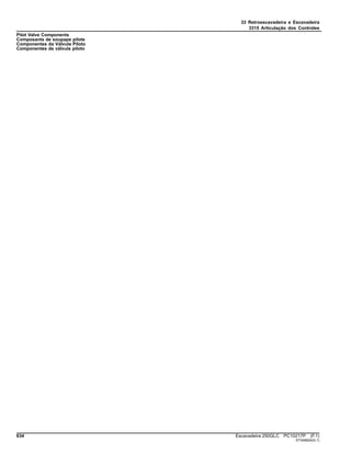 33 Retroescavadeira e Escavadeira
3315 Articulação dos Controles
Pilot Valve Components
Composants de soupape pilote
Componentes da Válvula Piloto
Componentes de válvula piloto
634 Escavadeira 250GLC PC10217P (F.1)
ST345624(G.1)
 