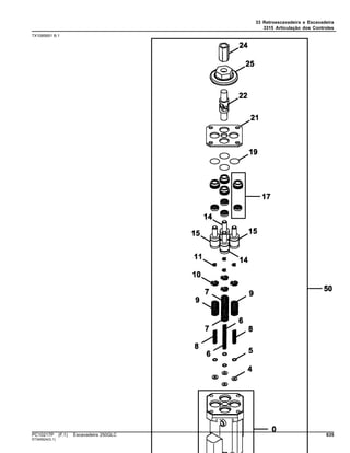33 Retroescavadeira e Escavadeira
3315 Articulação dos Controles
TX1085691 B.1
PC10217P (F.1) Escavadeira 250GLC 635
ST345624(G.1)
 