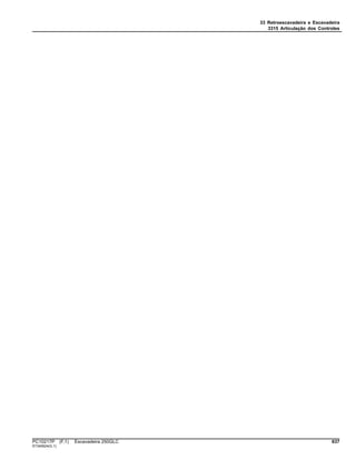 33 Retroescavadeira e Escavadeira
3315 Articulação dos Controles
PC10217P (F.1) Escavadeira 250GLC 637
ST345624(G.1)
 