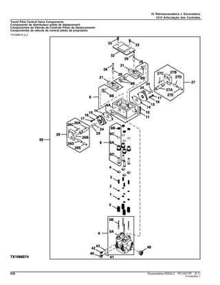 33 Retroescavadeira e Escavadeira
3315 Articulação dos Controles
Travel Pilot Control Valve Components
Composants de distributeur pilote de déplacement
Componentes da Válvula de Controle Piloto de Deslocamento
Componentes de válvula de control piloto de propulsión
TX1086074 A.2
638 Escavadeira 250GLC PC10217P (F.1)
ST345629(M.1)
 