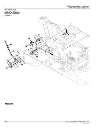 33 Retroescavadeira e Escavadeira
3315 Articulação dos Controles
Pilot Shutoff Lever
Levier d'arrêt pilote
Alavanca de Corte Piloto
Palanca de corte piloto
TX1088957 A.1
640 Escavadeira 250GLC PC10217P (F.1)
ST380307(G.1)
 