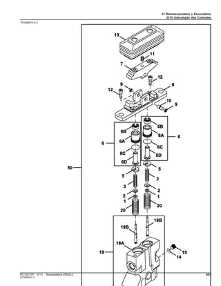 33 Retroescavadeira e Escavadeira
3315 Articulação dos Controles
TX1086075 A.2
PC10217P (F.1) Escavadeira 250GLC 643
ST345635(G.1)
 