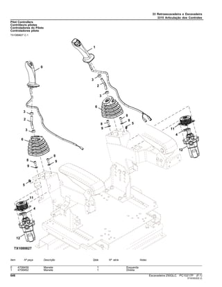 33 Retroescavadeira e Escavadeira
3315 Articulação dos Controles
Pilot Controllers
Contrôleurs pilotes
Controladores do Piloto
Controladores piloto
TX1089827 C.1
Item Nº peça Descrição Qtde Nº série Notas
0 4708459 Manete 1 Esquerda
1 4708462 Manete 1 Direita
648 Escavadeira 250GLC PC10217P (F.1)
ST403932(E.2)
 